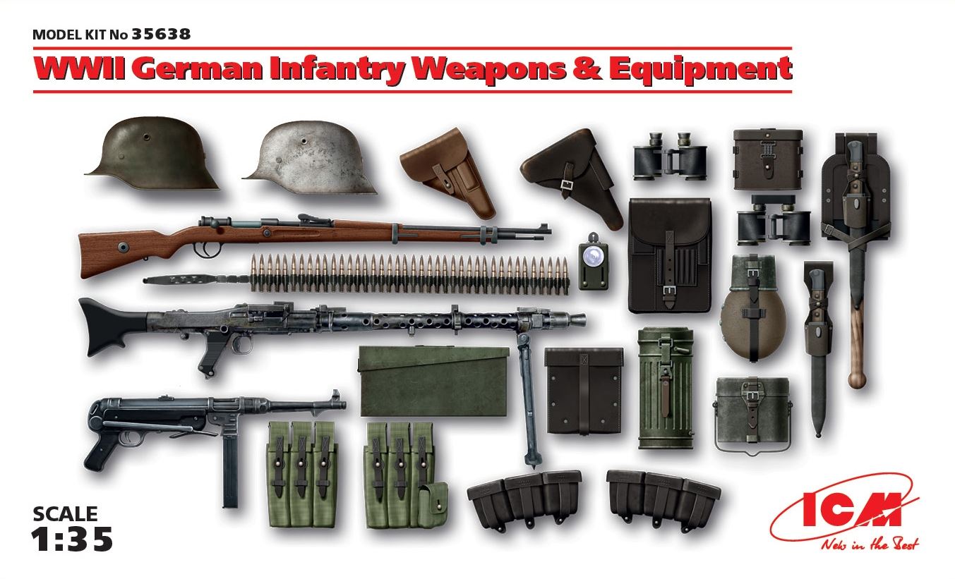 ICM WWII German Infantry Weapons and Equipment 1:35 GER Waffen AusrÃ¼stung WW2